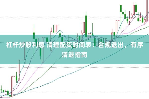 杠杆炒股利息 清理配资时间表：合规退出，有序清退指南