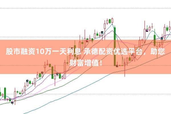 股市融资10万一天利息 承德配资优选平台，助您财富增值！