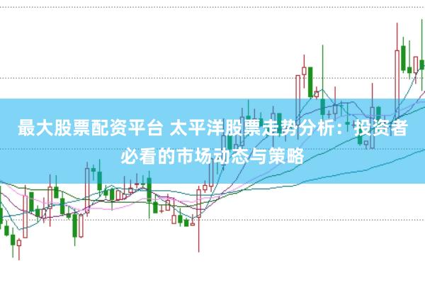 最大股票配资平台 太平洋股票走势分析：投资者必看的市场动态与策略