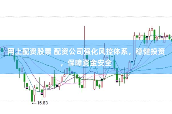 网上配资股票 配资公司强化风控体系，稳健投资，保障资金安全