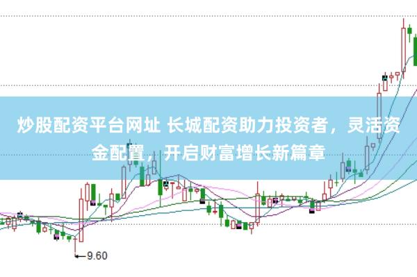 炒股配资平台网址 长城配资助力投资者，灵活资金配置，开启财富增长新篇章