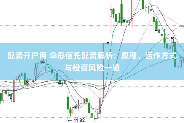 配资开户网 伞形信托配资解析：原理、运作方式与投资风险一览