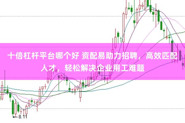 十倍杠杆平台哪个好 资配易助力招聘，高效匹配人才，轻松解决企业用工难题
