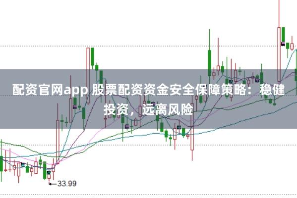 配资官网app 股票配资资金安全保障策略：稳健投资，远离风险