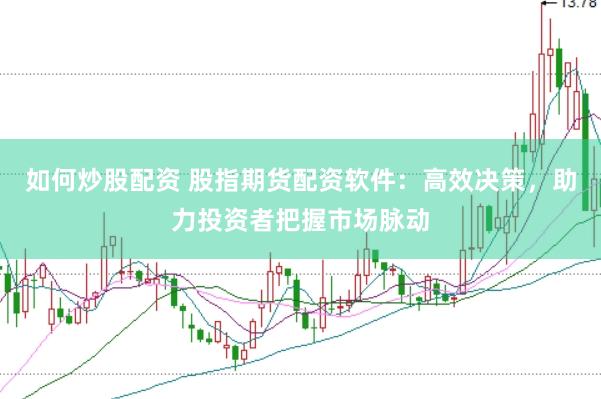 如何炒股配资 股指期货配资软件：高效决策，助力投资者把握市场脉动