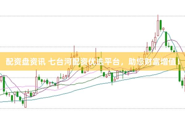 配资盘资讯 七台河配资优选平台，助您财富增值！