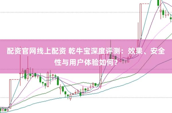 配资官网线上配资 乾牛宝深度评测：效果、安全性与用户体验如何？