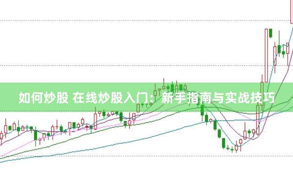 如何炒股 在线炒股入门：新手指南与实战技巧
