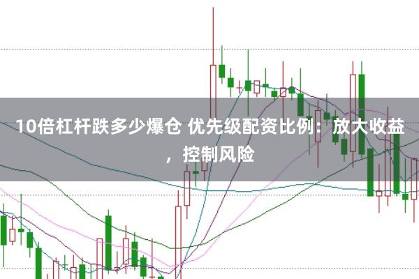 10倍杠杆跌多少爆仓 优先级配资比例：放大收益，控制风险
