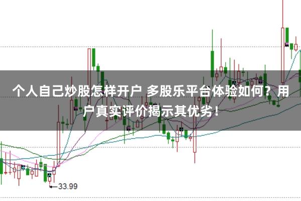 个人自己炒股怎样开户 多股乐平台体验如何？用户真实评价揭示其优劣！