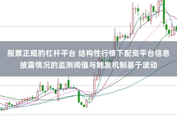 股票正规的杠杆平台 结构性行情下配资平台信息披露情况的监测阈值与触发机制基于波动